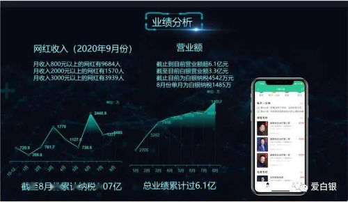 中創博利 工業互聯網數據服務的破局者之心聲